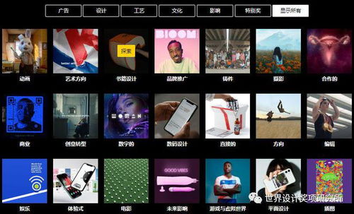英國D&AD Awards 廣告設計師與動漫設計者的頂級榮譽殿堂